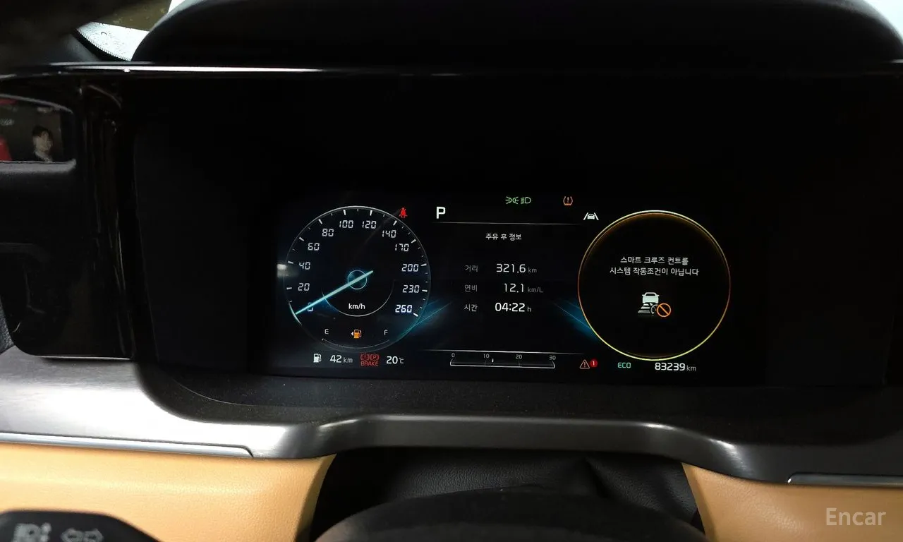 Kia Sorento 4th Generation Gasoline 4WD Gravit