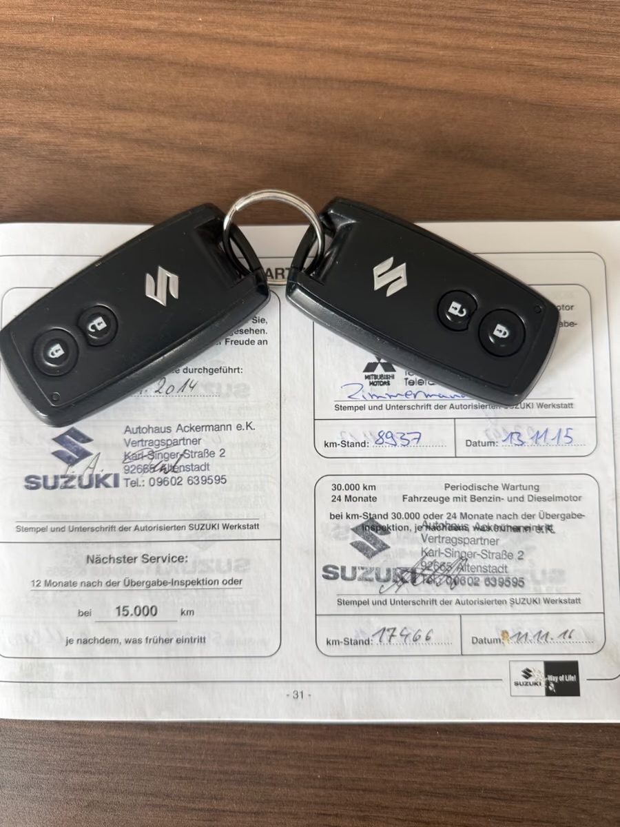Suzuki SX4 